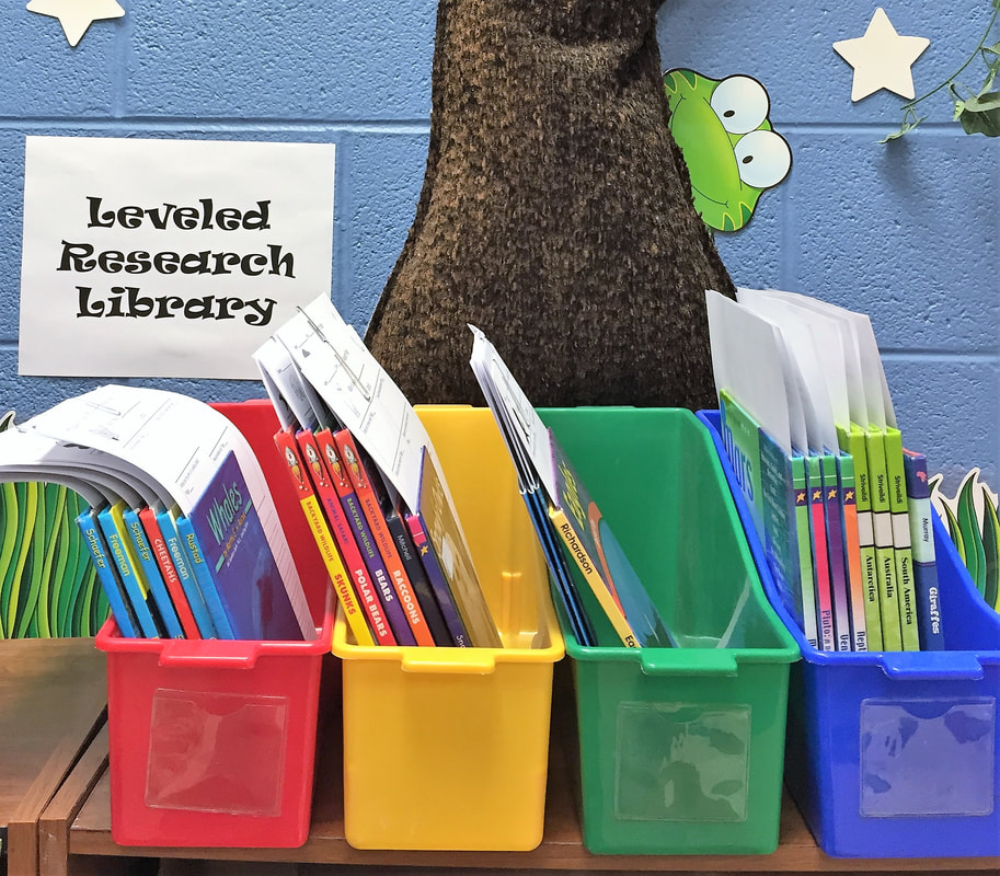 The Leveled Research Library is an effective classroom library.