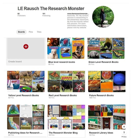 The Research Monster Pinterest account